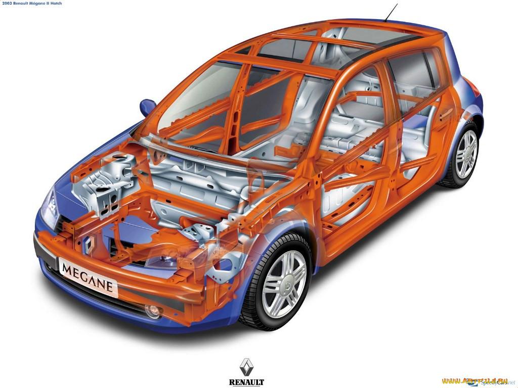 , renault